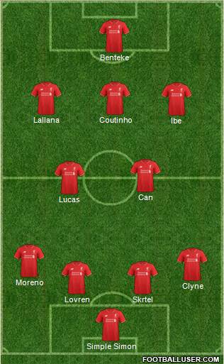 Liverpool Formation 2015