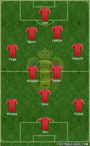 Belgium Formation 2015