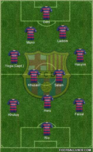 F.C. Barcelona Formation 2015