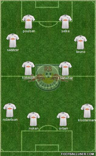 RasenBallsport Leipzig Formation 2015