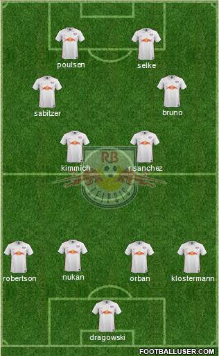 RasenBallsport Leipzig Formation 2015