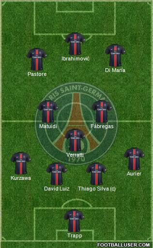 Paris Saint-Germain Formation 2015