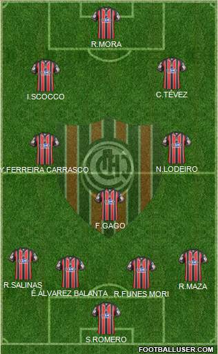 Chacarita Juniors Formation 2015