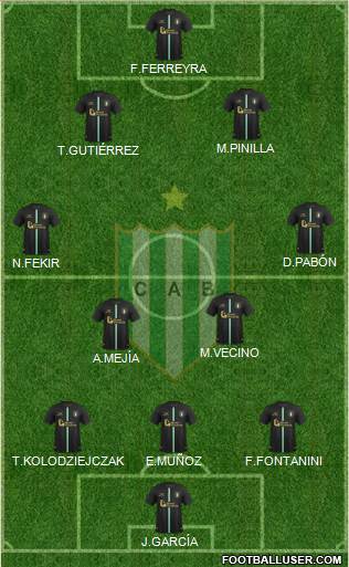 Banfield Formation 2015