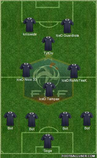 France Formation 2015