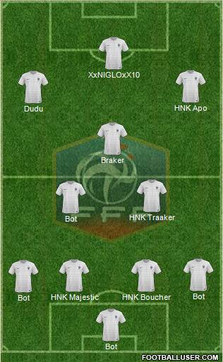 France Formation 2015