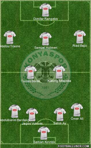 Konyaspor Formation 2015