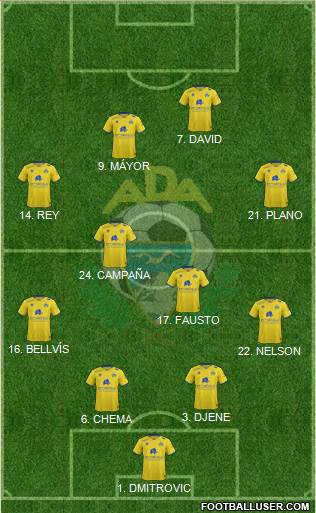 A.D. Alcorcón Formation 2015