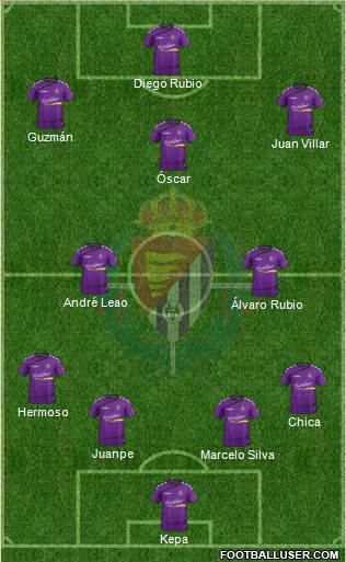 R. Valladolid C.F., S.A.D. Formation 2015