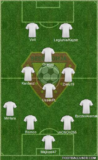 KS Besëlidhja Lezhë Formation 2015