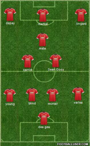 Manchester United Formation 2015