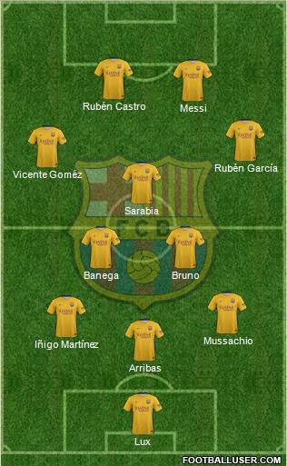F.C. Barcelona Formation 2015
