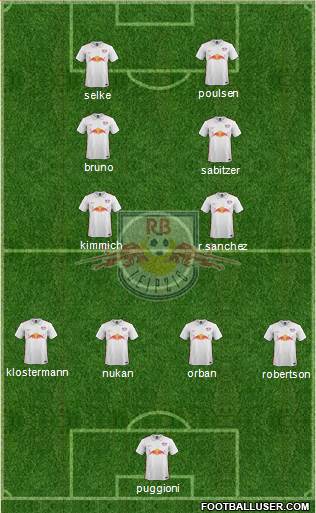 RasenBallsport Leipzig Formation 2015