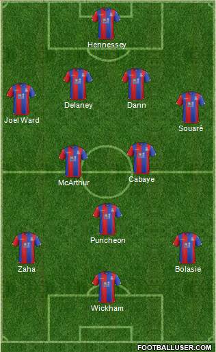 Crystal Palace Formation 2015