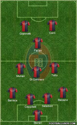 Cagliari Formation 2015