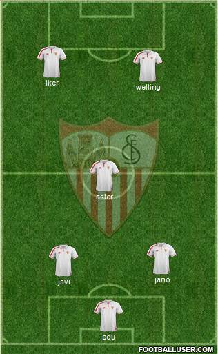 Sevilla F.C., S.A.D. Formation 2015