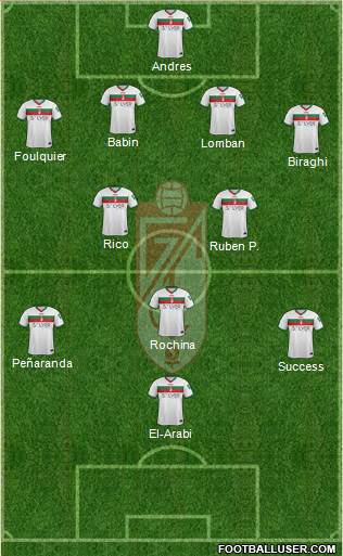 Granada C.F. Formation 2015