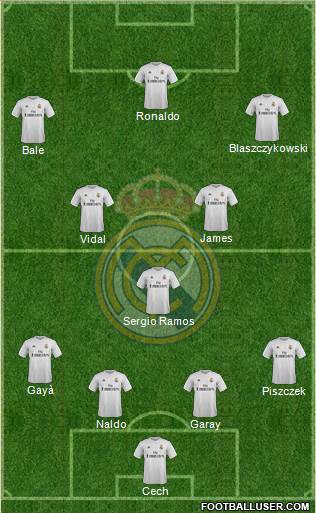 Real Madrid C.F. Formation 2015