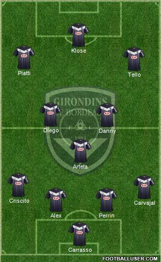 FC Girondins de Bordeaux Formation 2015
