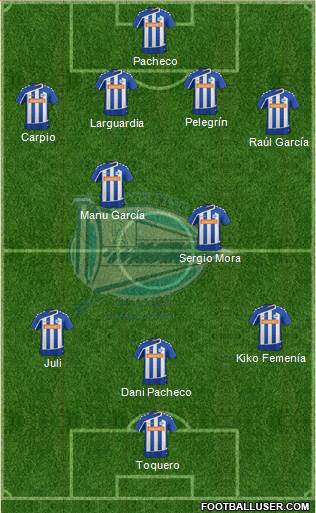 D. Alavés S.A.D. Formation 2015
