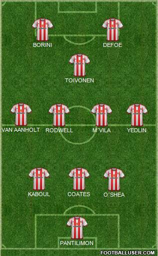 Sunderland Formation 2015
