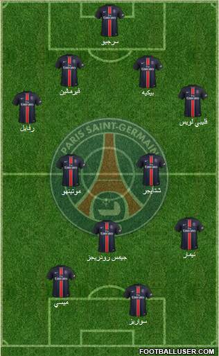 Paris Saint-Germain Formation 2015