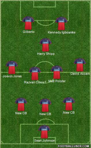 Chicago Fire Formation 2015