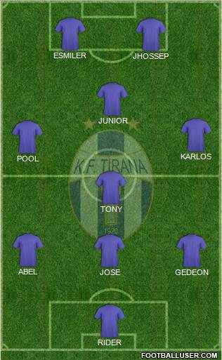KF Tirana Formation 2015