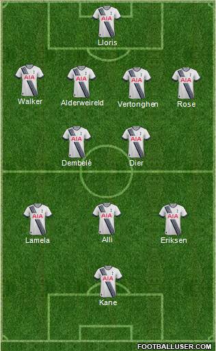 Tottenham Hotspur Formation 2015