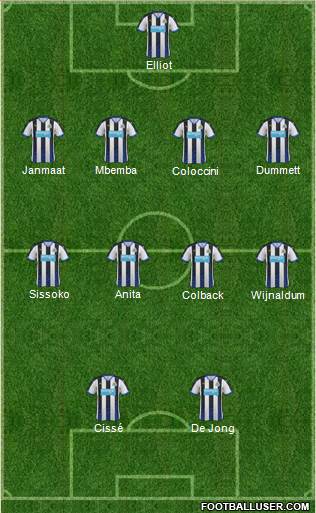 Newcastle United Formation 2015