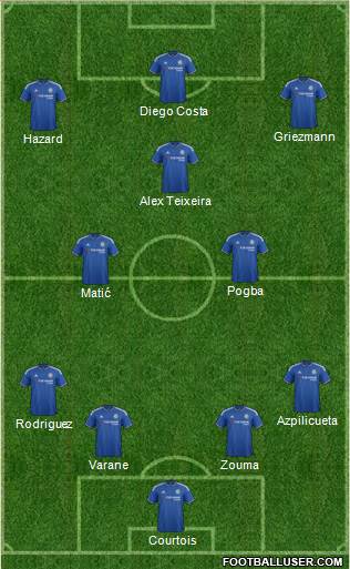 Chelsea Formation 2015