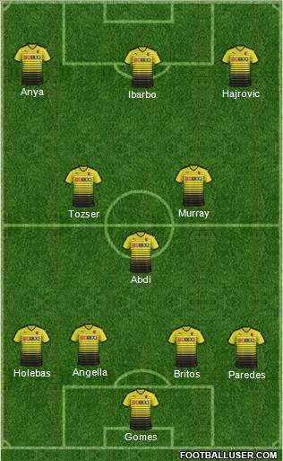 Watford Formation 2015