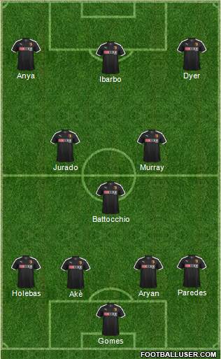 Watford Formation 2015