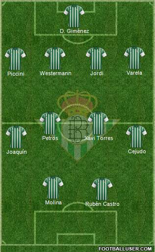 Real Betis B., S.A.D. Formation 2015