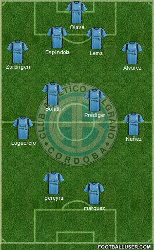 Belgrano de Córdoba Formation 2015