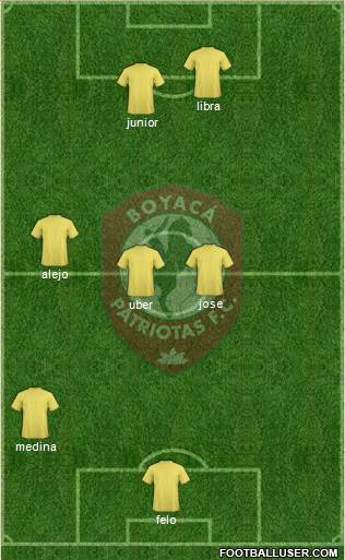 CD Patriotas FC Formation 2015