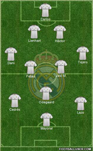 R. Madrid Castilla Formation 2015