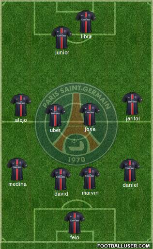 Paris Saint-Germain Formation 2015