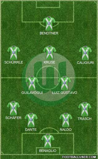 VfL Wolfsburg Formation 2015
