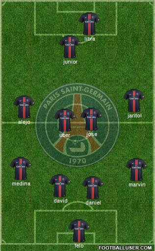 Paris Saint-Germain Formation 2015