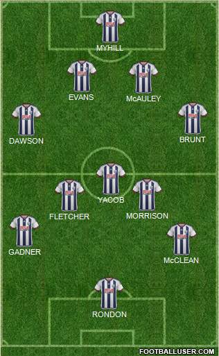 West Bromwich Albion Formation 2015