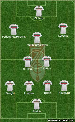 Granada C.F. Formation 2015