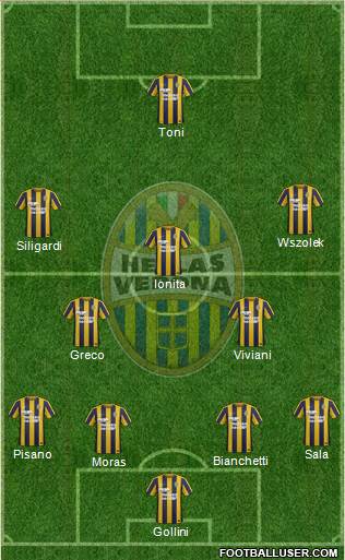 Hellas Verona Formation 2015