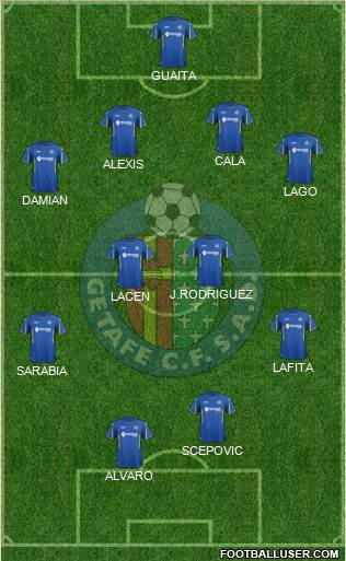 Getafe C.F., S.A.D. Formation 2015