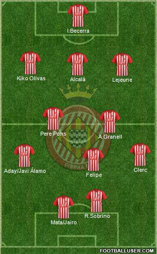 F.C. Girona Formation 2015