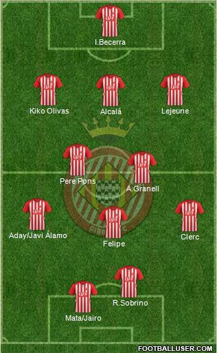 F.C. Girona Formation 2015