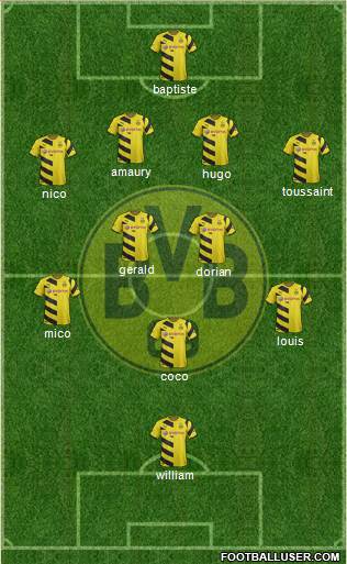 Borussia Dortmund Formation 2015
