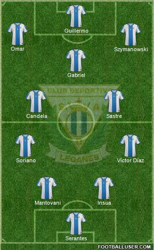 C.D. Leganés S.A.D. Formation 2015