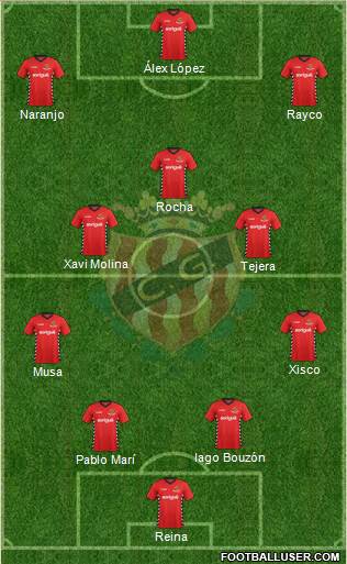 C. Gimnàstic Tarragona S.A.D. Formation 2015