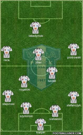 Wisla Plock Formation 2015